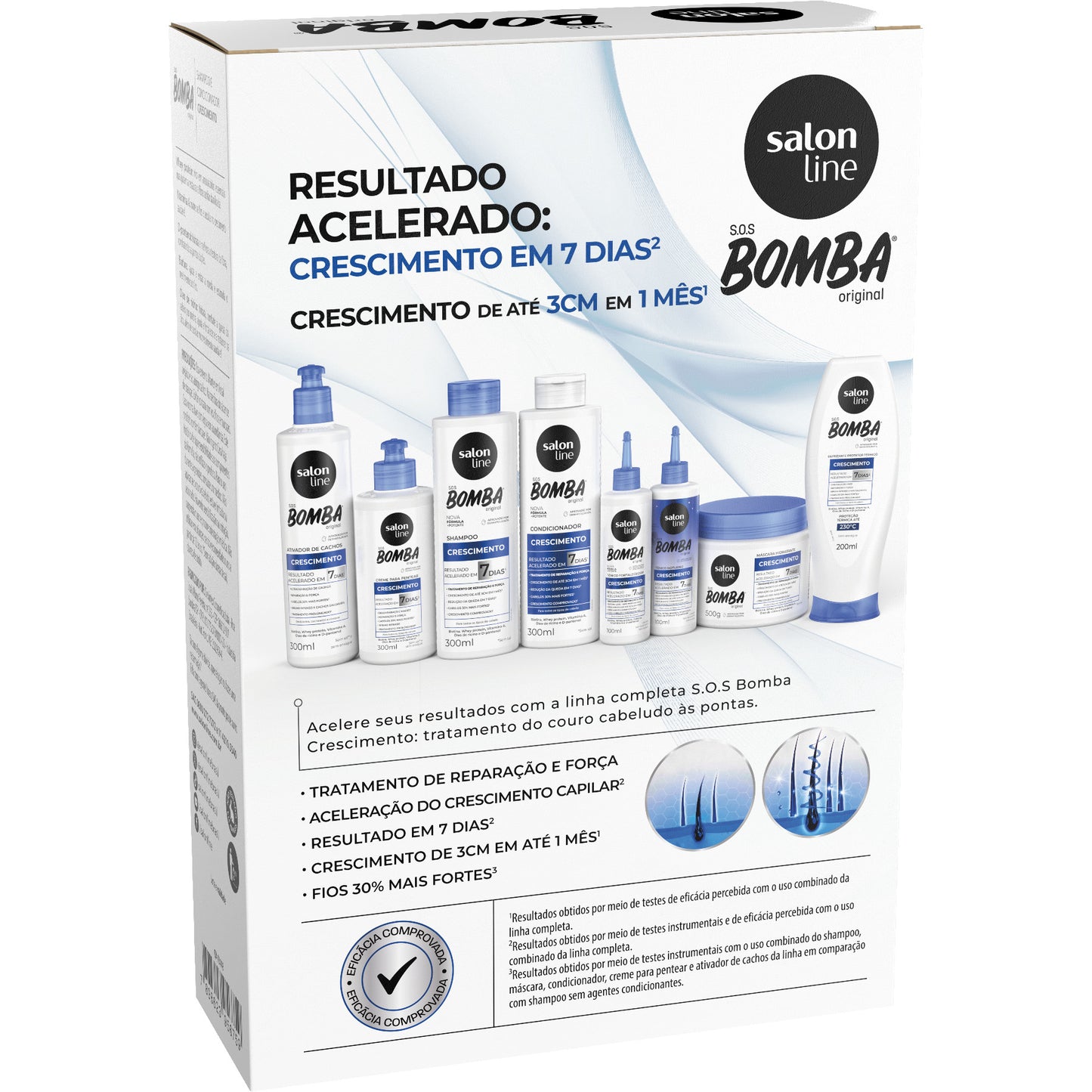 SALON LINE - S.O.S Bomba Original Original Shampoo & Conditioner Kit (200ml x 2)