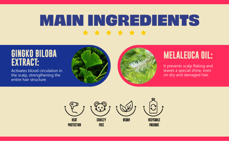 LOLA - Rapunzel Hair Growth Tonic Spray 250ml