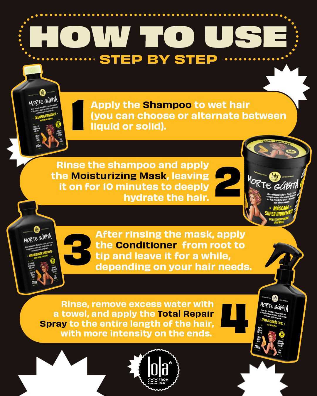 LOLA - Drop Dead Kit - Morte Súbita Moisturizing Shampoo, Solid Shampoo, Conditioner, Mask and Total Repair Spray