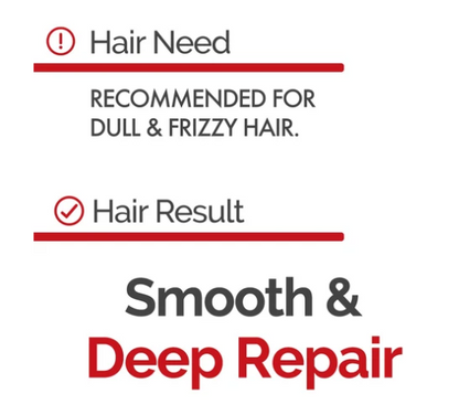 Novex Brazilian Keratin Shampoo, Conditioner and Hair Mask Kit