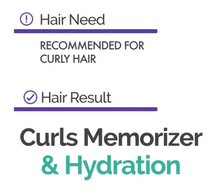 Load image into Gallery viewer, Novex My Curls Kit - Shampoo, Conditioner, and Hair Mask
