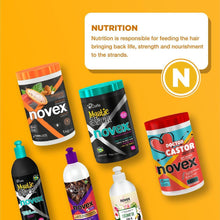 Load image into Gallery viewer, Novex Capillary Schedule Hair Mask Brazilian Keratin (400g x 3)
