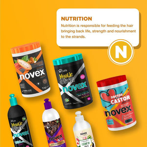 Novex Super Hair Food Capillary Schedule - Hydration, Nutrition, and Reconstruction Mask (3 hair mask x 1kg)