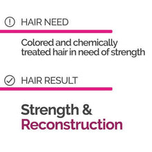 Load image into Gallery viewer, Novex Reconstruction Hair Kit - Super Hair Food Dragon Fruit &amp; Gojiberry
