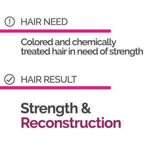 Novex Reconstruction Hair Kit - Super Hair Food Dragon Fruit & Gojiberry