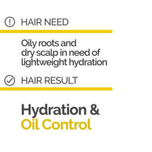 Load image into Gallery viewer, Novex Hydration Hair Kit - Super Hair Food Passion Fruit &amp; Blueberry
