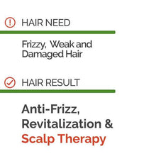 Load image into Gallery viewer, Novex Doctor Hemp Shampoo - Anti frizz Revitalization and Scalp Therapy
