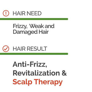 Novex Doctor Hemp hair care treatment - Anti frizz Revitalization and Scalp Therapy