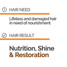 Load image into Gallery viewer, Novex SuperFood Cacao &amp; Almond Nutrition, Shine and Restoration
